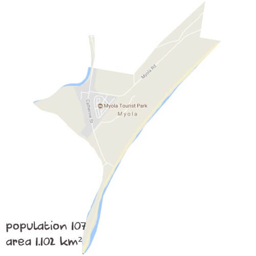 Physics Tutoring Near Me